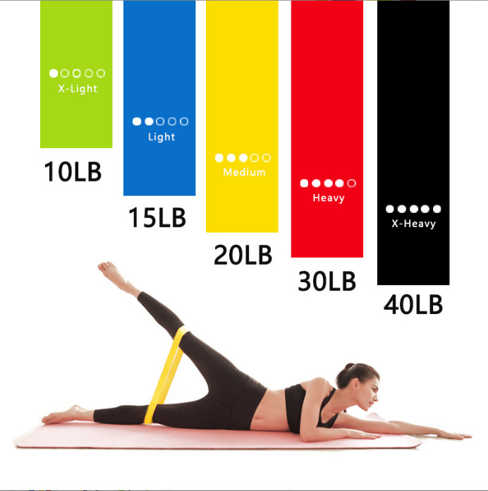 1-5 ชิ้นอุปกรณ์ออกกำลังกายยางย - Crossfit Ga บทวิจารณ์และราคา