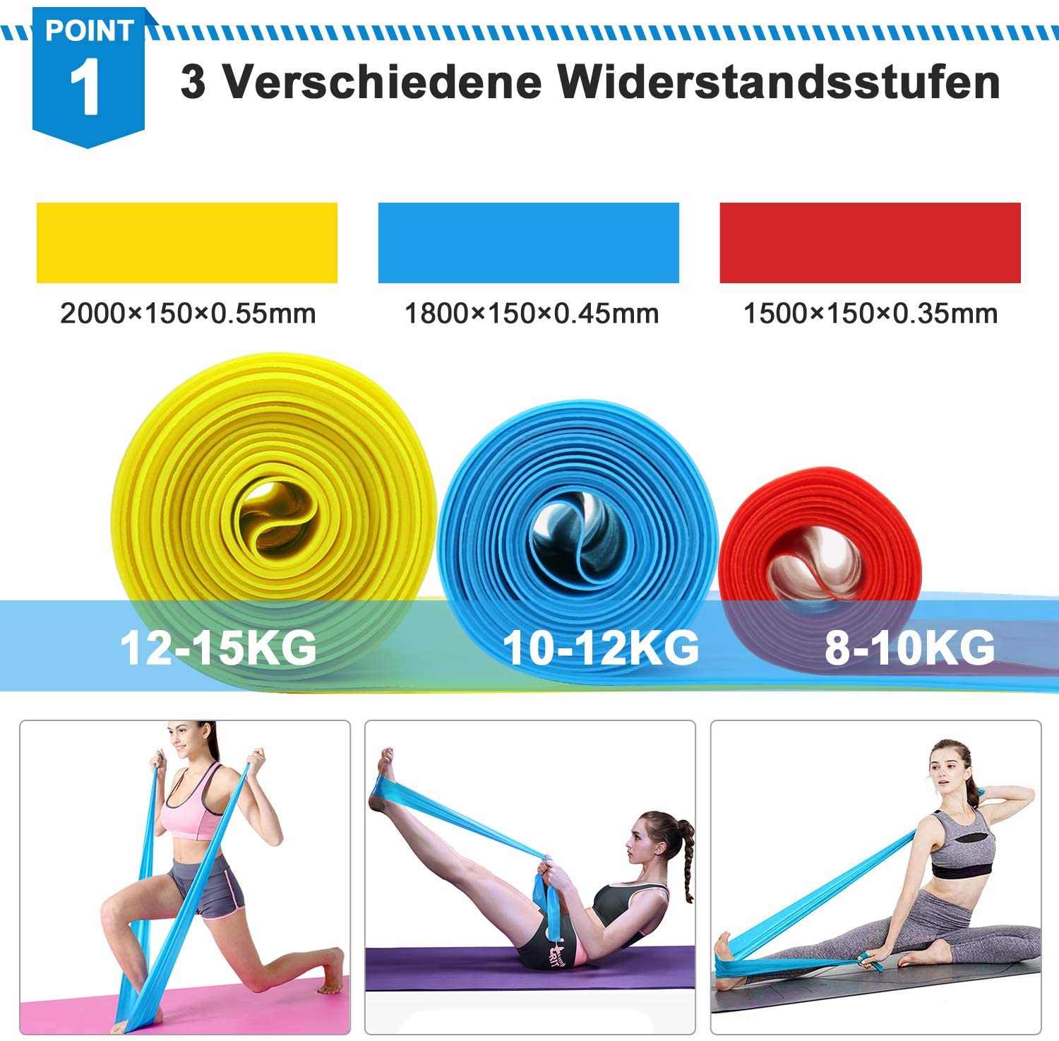 วงออกกําลังกายยืดหยุ่น 3 ชิ้นว - Crossfit Equipment บทวิจารณ์และราคา