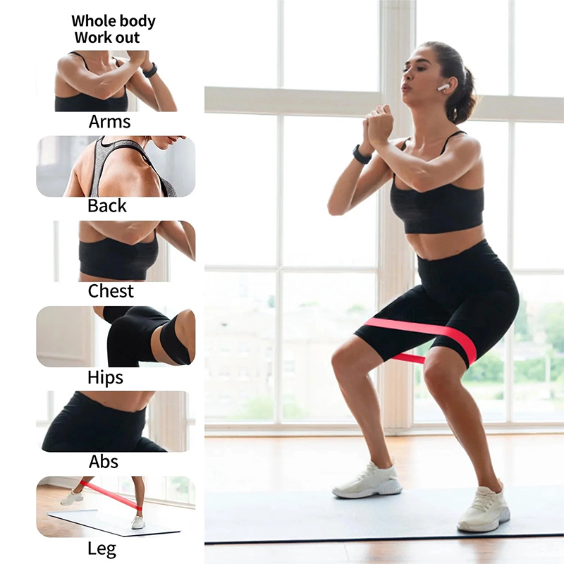 ยางยืดออกกำลังกายแบบมีแรงต้าน  - Crossfit Ga บทวิจารณ์และราคา